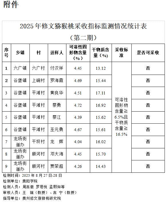 bdb7b43932848cda19411ea22268cfee.png bdb7b43932848cda19411ea22268cfee.png